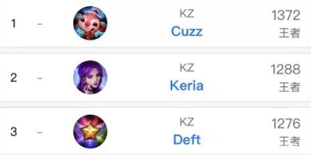 他回到这里 他回到这里