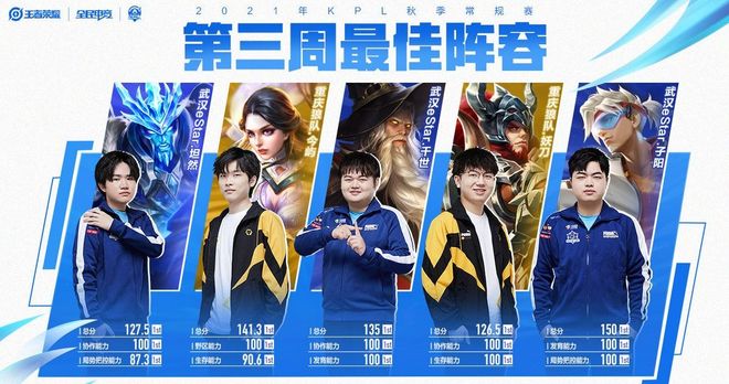 本文将探讨 本文将探讨