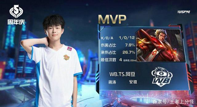 工作与生活 工作与生活