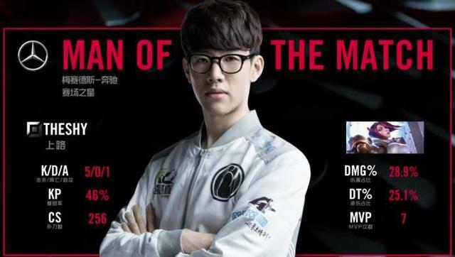 当对手退得 当对手退得