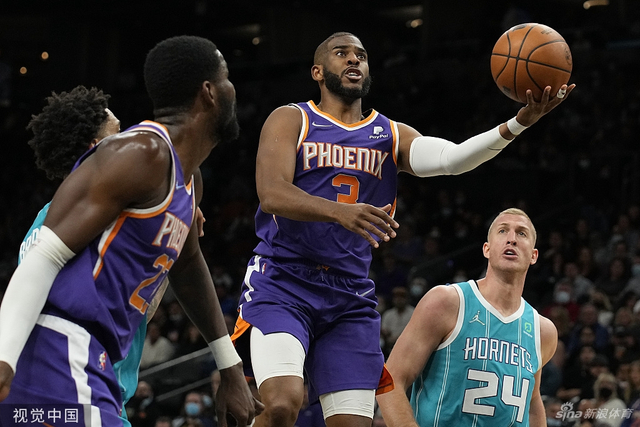 结果显示 结果显示