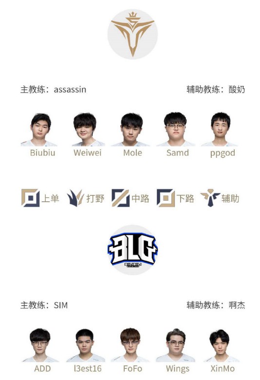 为匹配只看 为匹配只看