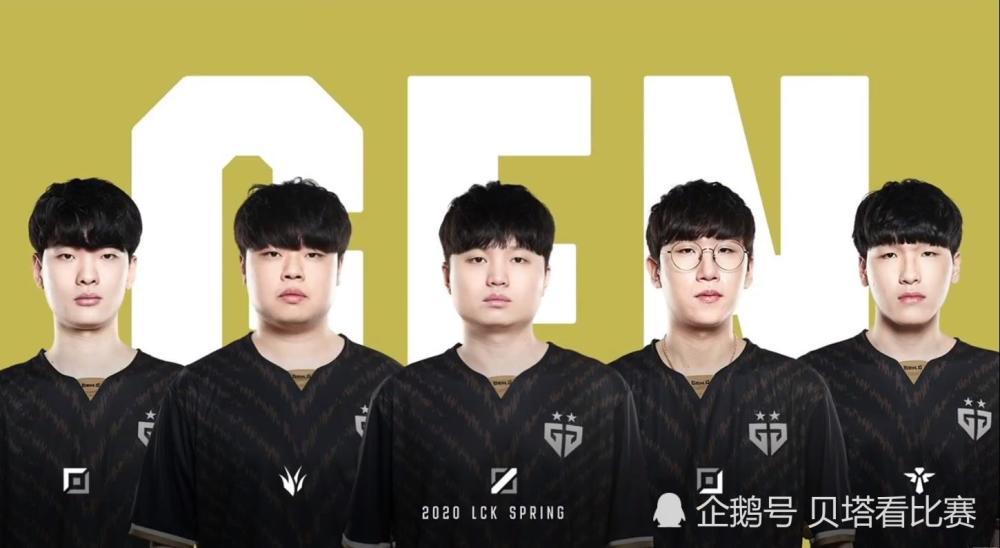 自我坐标 自我坐标