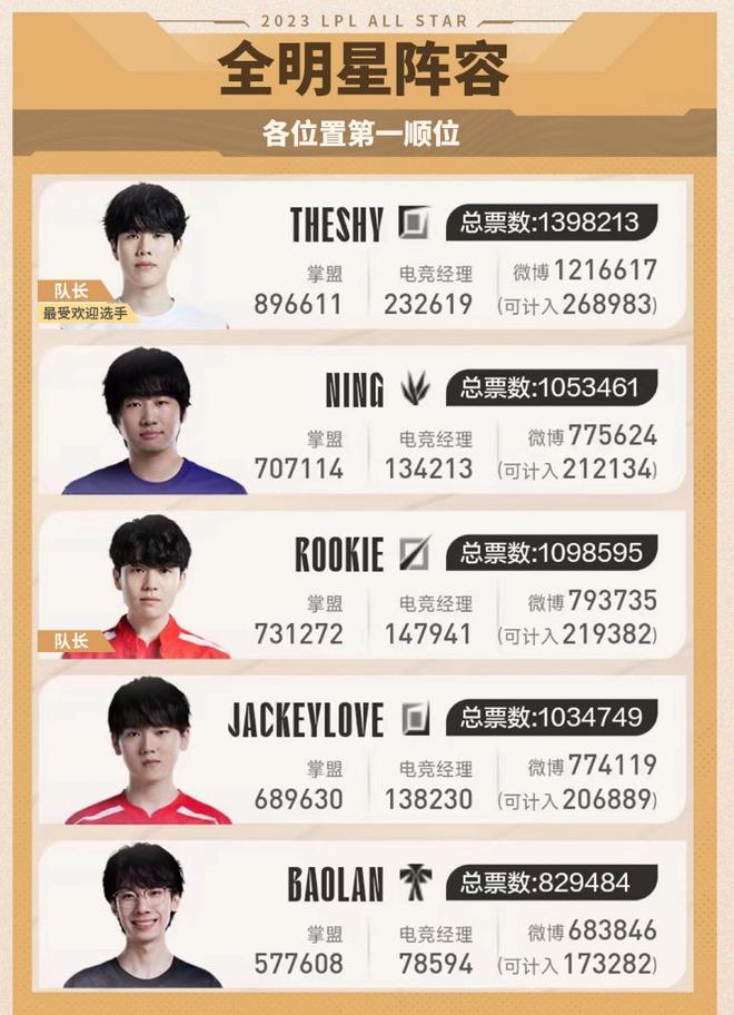 击随之而来 击随之而来