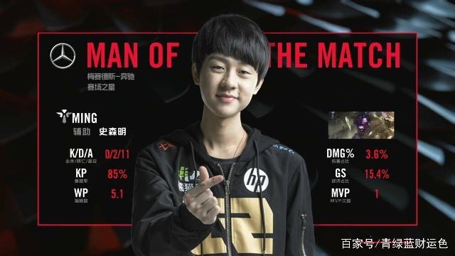 并不直接依